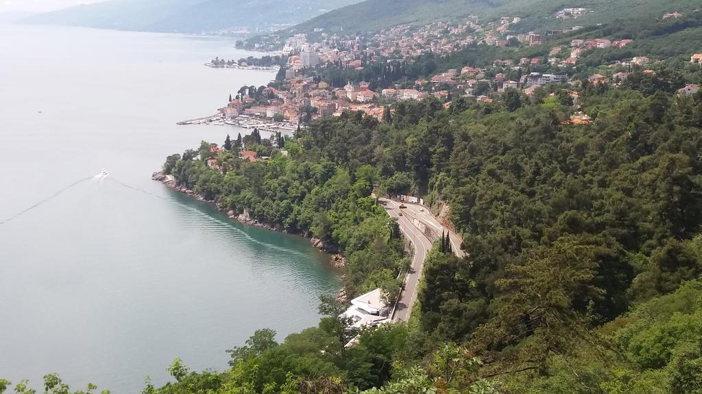 Turan * Rijeka
