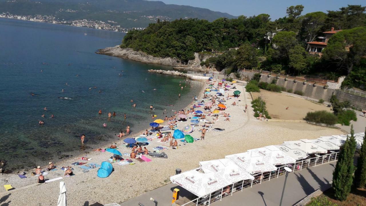Turan Rijeka