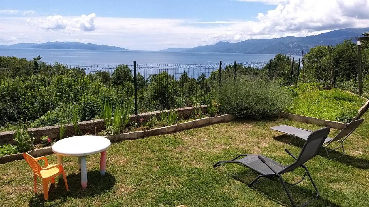 Turan Rijeka